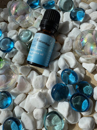 Cucumber Fragrance Oil