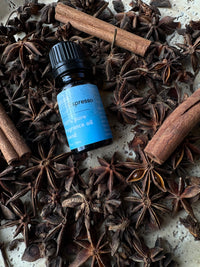Espresso Fragrance Oil